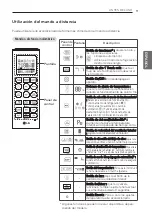 Preview for 61 page of LG LAN090HYV1 Owner'S Manual