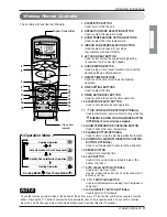 Preview for 10 page of LG LAN125HV Owner'S Manual