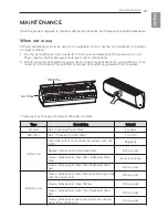 Предварительный просмотр 19 страницы LG LAN180HYV1 Owner'S Manual