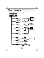 Предварительный просмотр 12 страницы LG LAN9700R User Manual