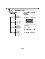 Предварительный просмотр 29 страницы LG LAN9700R User Manual