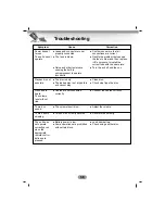 Предварительный просмотр 58 страницы LG LAN9700R User Manual