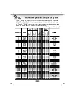 Предварительный просмотр 60 страницы LG LAN9700R User Manual