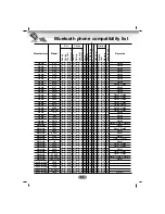 Предварительный просмотр 61 страницы LG LAN9700R User Manual