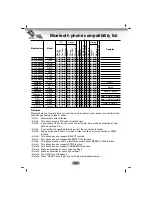 Предварительный просмотр 62 страницы LG LAN9700R User Manual