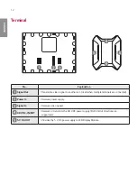 Предварительный просмотр 12 страницы LG LAP015EL6B Owner'S Manual