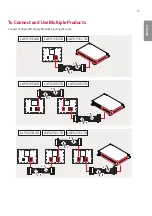 Предварительный просмотр 17 страницы LG LAP015EL6B Owner'S Manual