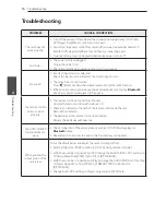 Preview for 16 page of LG LAS160B Owner'S Manual