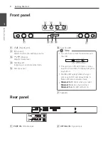 Предварительный просмотр 8 страницы LG LAS260B Owner'S Manual