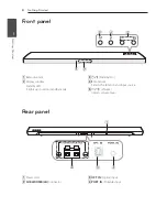 Preview for 8 page of LG LAS350B Owner'S Manual