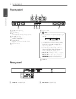 Preview for 8 page of LG LAS454B Owner'S Manual