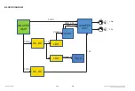 Предварительный просмотр 61 страницы LG LAS454B Service Manual