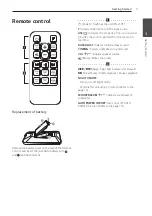 Предварительный просмотр 7 страницы LG LAS485B Owner'S Manual