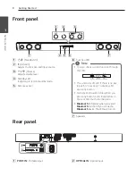 Предварительный просмотр 8 страницы LG LAS485B Owner'S Manual