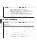 Предварительный просмотр 20 страницы LG LAS485B Owner'S Manual