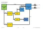 Предварительный просмотр 63 страницы LG LAS551H Service Manual