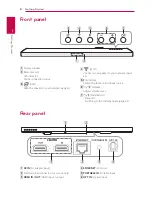 Preview for 8 page of LG LAS650M Owner'S Manual