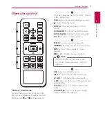 Preview for 9 page of LG LAS650M Owner'S Manual