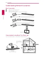 Preview for 20 page of LG LAS650M Owner'S Manual