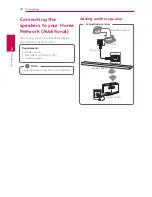 Preview for 32 page of LG LAS650M Owner'S Manual