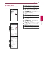 Preview for 45 page of LG LAS650M Owner'S Manual