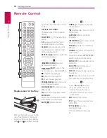 Preview for 10 page of LG LAS655K Owner'S Manual