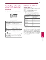 Предварительный просмотр 49 страницы LG LAS655K Owner'S Manual