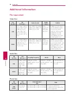 Предварительный просмотр 52 страницы LG LAS655K Owner'S Manual