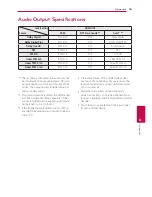 Предварительный просмотр 55 страницы LG LAS655K Owner'S Manual