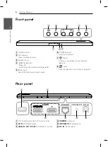 Предварительный просмотр 8 страницы LG LAS750M Owner'S Manual