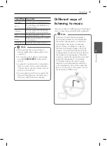 Предварительный просмотр 39 страницы LG LAS750M Owner'S Manual