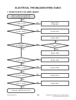 Предварительный просмотр 31 страницы LG LAS950M Service Manual