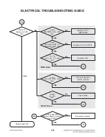 Предварительный просмотр 39 страницы LG LAS950M Service Manual