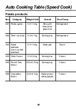 Preview for 50 page of LG LB 651078S Operating Instructions Manual