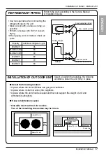 Предварительный просмотр 17 страницы LG LB-C306GSS0 Installation Manual