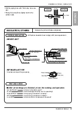 Предварительный просмотр 13 страницы LG LB-C482ESG0 Installation Manual