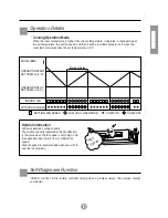 Preview for 11 page of LG LB-D1860HL Owner'S Manual