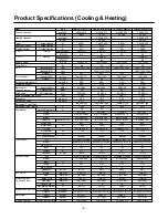 Preview for 5 page of LG LB-D1861CL Service Manual