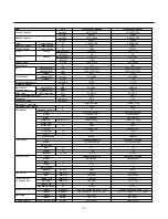 Preview for 7 page of LG LB-D1861CL Service Manual