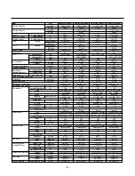 Preview for 8 page of LG LB-D1861CL Service Manual