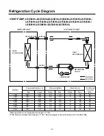 Preview for 11 page of LG LB-D1861CL Service Manual