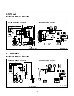 Preview for 15 page of LG LB-D1861CL Service Manual