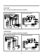 Preview for 18 page of LG LB-D1861CL Service Manual