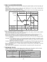 Preview for 21 page of LG LB-D1861CL Service Manual