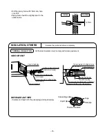 Preview for 31 page of LG LB-D1861CL Service Manual