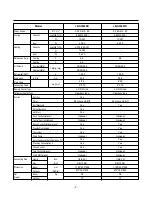 Preview for 7 page of LG LB-E4880FH Service Manual