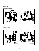 Предварительный просмотр 17 страницы LG LB-E4880FH Service Manual