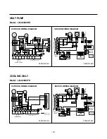 Предварительный просмотр 18 страницы LG LB-E4880FH Service Manual