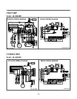 Предварительный просмотр 20 страницы LG LB-E4880FH Service Manual