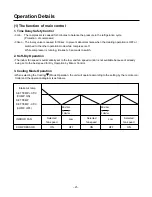 Предварительный просмотр 21 страницы LG LB-E4880FH Service Manual